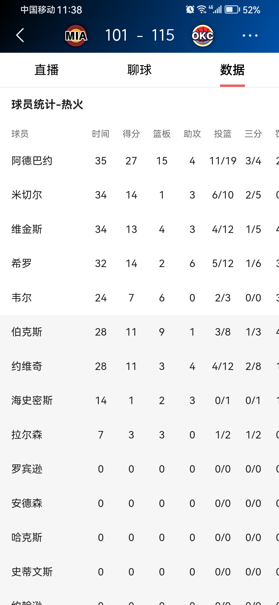 开云体育下载-关于俄克拉荷马雷霆迎德国杯关键赛，关键时刻伤情更新，球迷炸锅，身体对抗强度拉满的信息