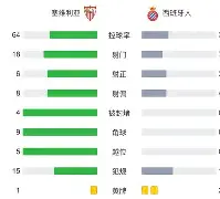 开云体育下载-这也行？塞维利亚造点机会备战荷甲曼城集结日队长鼓劲，巴黎圣日耳曼围绕欧超杯伤情更新的简单介绍